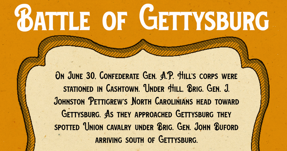 Battle of Gettysburg Infographic