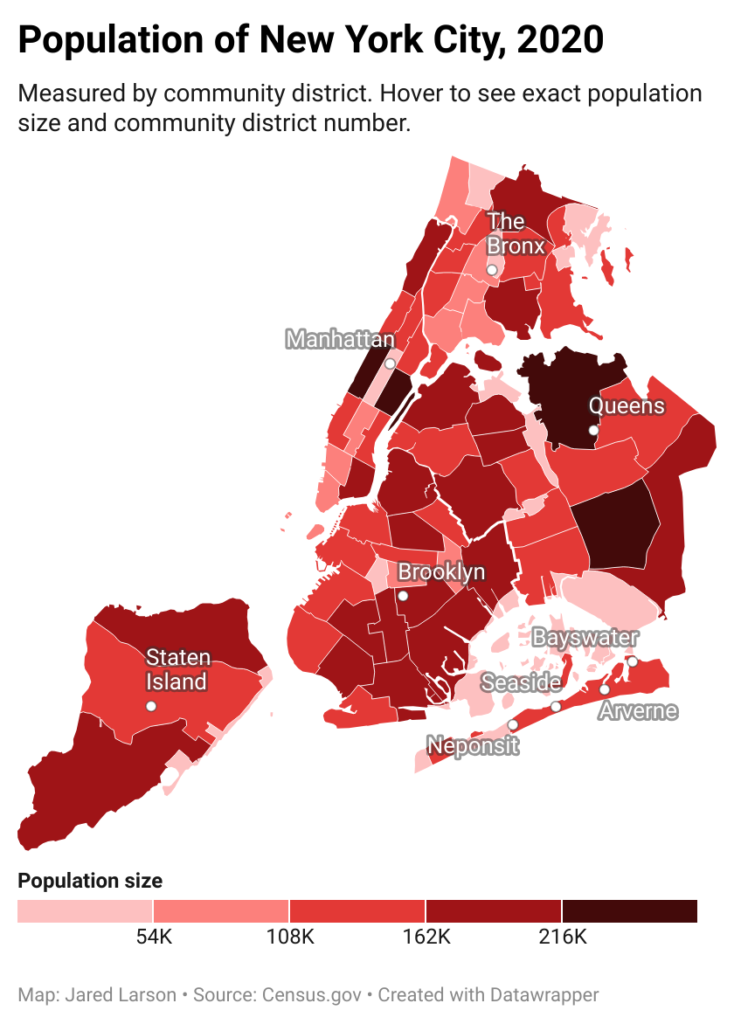 Jared Larson materials for New York Post Design Editor